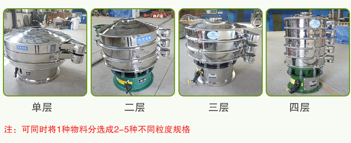 圓形振動篩可分為一層、二層、三層、四層
