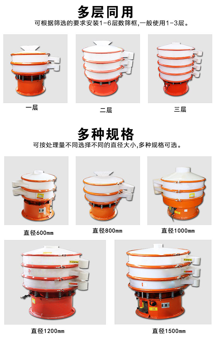 塑料振動篩層數(shù)可達4層，型號為400mm-1800mm