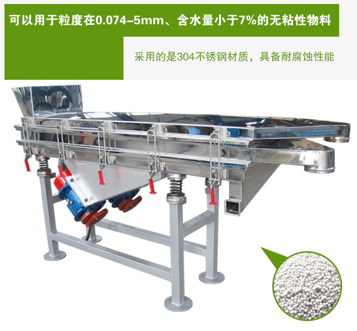 復合肥振動篩采用的是304不銹鋼材質，具備耐腐蝕性能